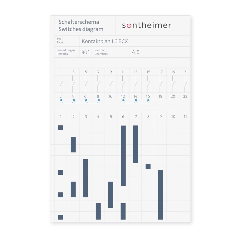 Sontheimer_erikoiskytkimet_kansikuva_1000x1000